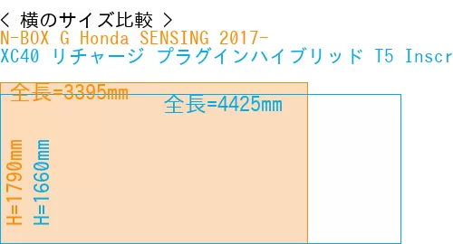 #N-BOX G Honda SENSING 2017- + XC40 リチャージ プラグインハイブリッド T5 Inscription 2018-